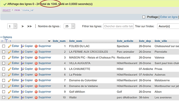 Données externes importées en base MySql pour remplir dynamiquement les listes déroulantes à relier en Php