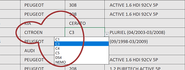 Listes déroulantes dépendantes sur toutes les lignes du tableau Excel