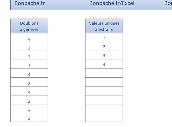 Extraire les chiffres uniques triés croissant par calcul matriciel Excel