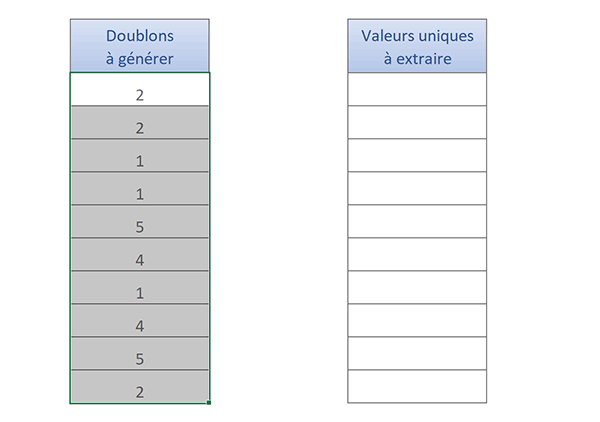 Créer automatiquement des nombres aléatoires avec doublons sur une plage de cellules Excel