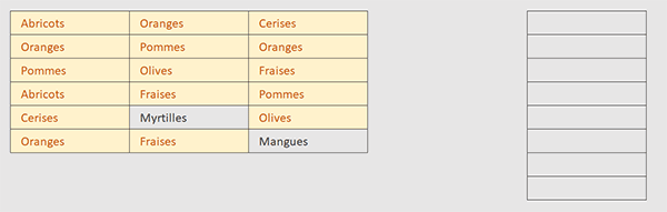 Tableau Excel à transformer en liste de données sans doublons
