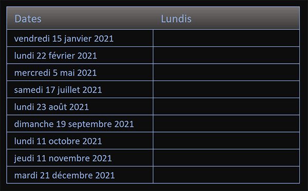 Tableau de dates Excel pour calculer les premiers jours de semaine