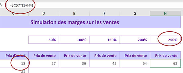 Figer prix de revient dans calcul de marge Excel pour reproduire la formule sur toute la ligne du tableau