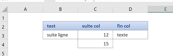 Mise en forme automatique des nombres saisis dans les cellules de la feuille Excel