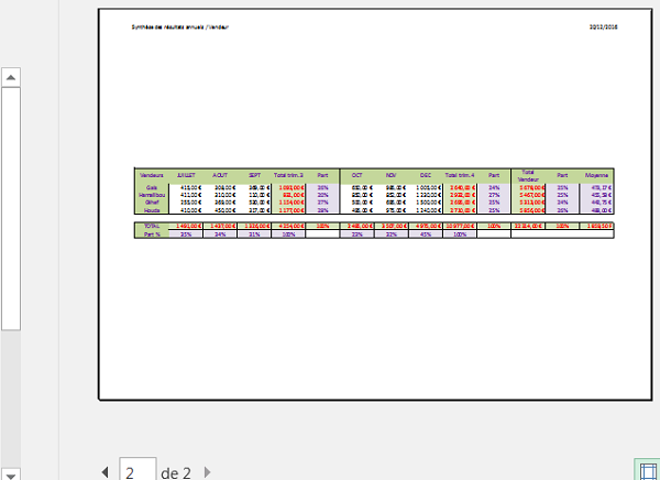 Mise en page pour centrer tableau Excel dans la feuille pour impression