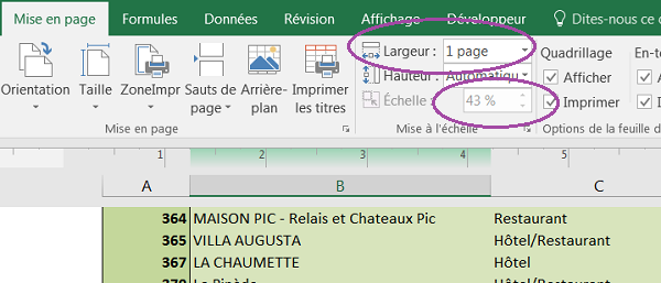 Ajuster largeur tableau sur 1 page pour impression, échelle Excel