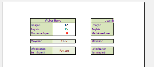 Petits tableaux Excel coupés à impression