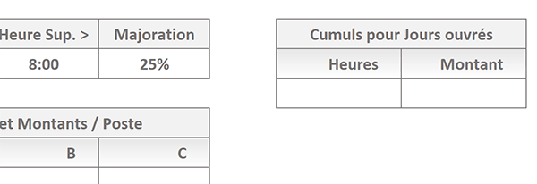 Tableau de synthèse Excel pour calculer le cumul des heures travaillées par formule matricielle