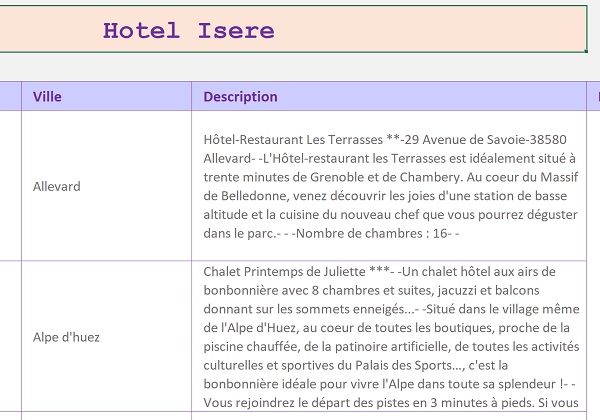 Résultats de recherche sur plusieurs mots clés restitués par code VBA Excel pour moteur de recherche