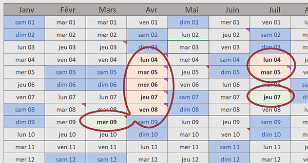 Faire ressortir en couleur les cellules des commentaires avec mots clés