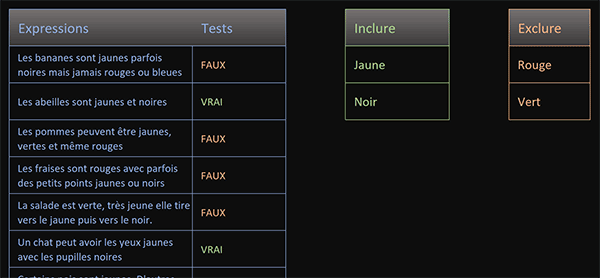 Trouver les lignes Excel contenant les mots à trouver sans les termes à exclure