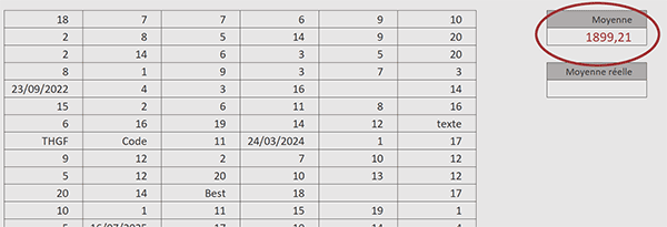 Moyenne Excel faussée à cause des dates présentes dans le tableau
