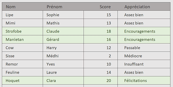 Fonction VBA Excel pour des résultats par palliers numériques