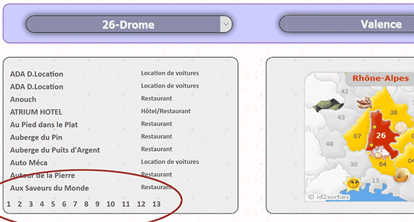 Barre de navigation Php offrant la pagination pour visualiser tous les résultats par page