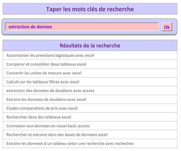 Extraction résultats fichiers externes sur saisie semi-automatique après nettoyage par expressions régulières VBA Excel