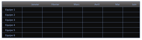 Tableau Excel vide à remplir automatiquement de valeurs aléatoires arrondies