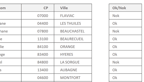 Marquer toutes les lignes différentes entre deux tableaux Excel quelles que soient leurs positions