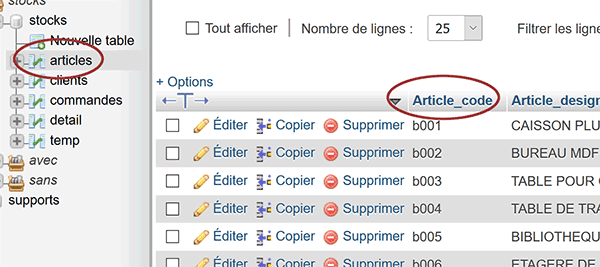 Champ de la clé primaire de la table MySql des articles pour charger liste déroulante du formulaire par le code Php