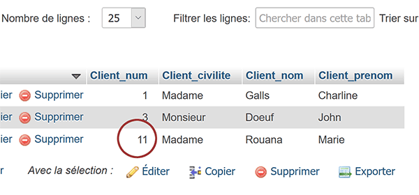 Nouvel identifiant du nouveau client créé en Php auto incrémenté dans table MySql par insertion données