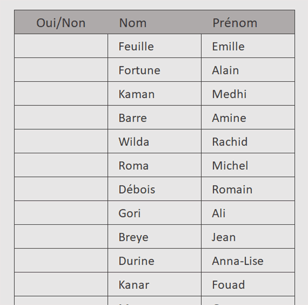 Tableau Excel des candidats à sélectionner