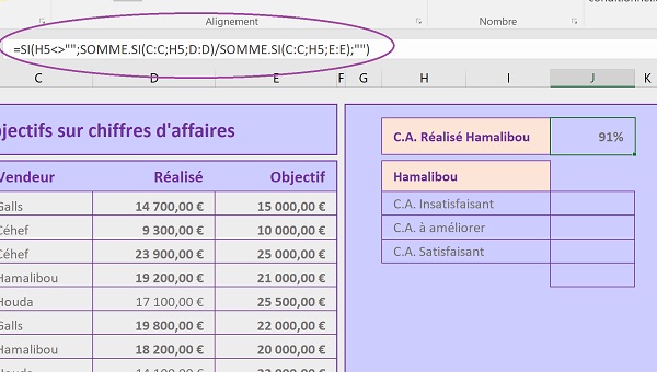 Calculs de synthèse dynamiques et conditionnels sur chiffres affaires avec Excel