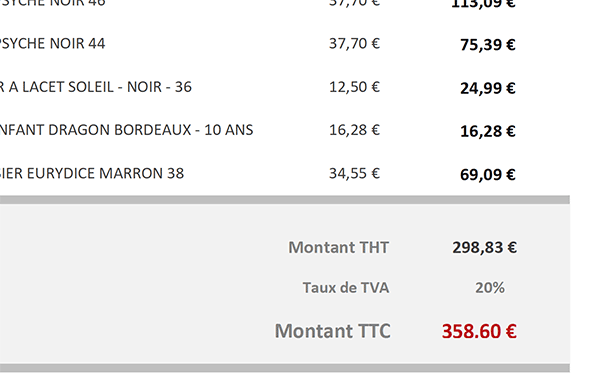 Totaux TTC des commandes clients calculés dans pied de groupe état Access