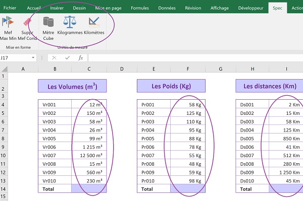 Formats unités de mesure spécifiques appliqués sur tableaux Excel par boutons de macros
