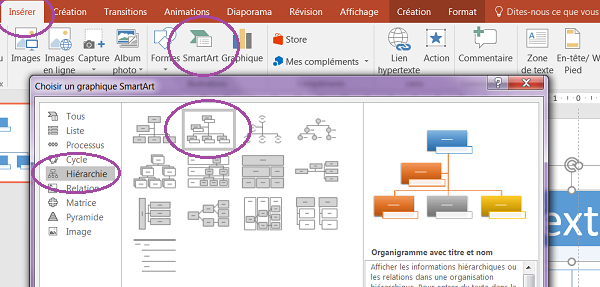 Insérer organigramme avec hiérarchie dans Powerpoint