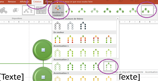 Dégradé de couleurs sur organigramme graphique Powerpoint avec Photos