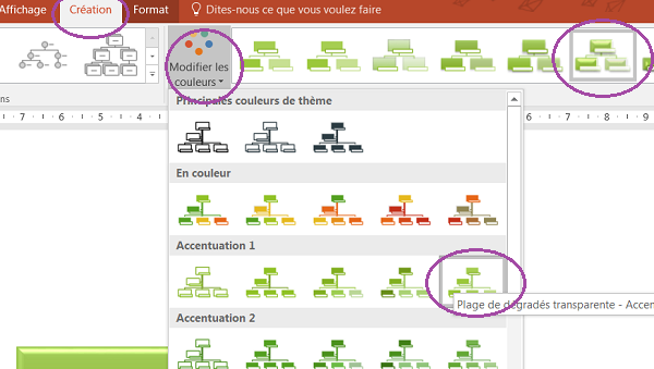 Thème de mise en forme graphique pour organigramme Powerpoint