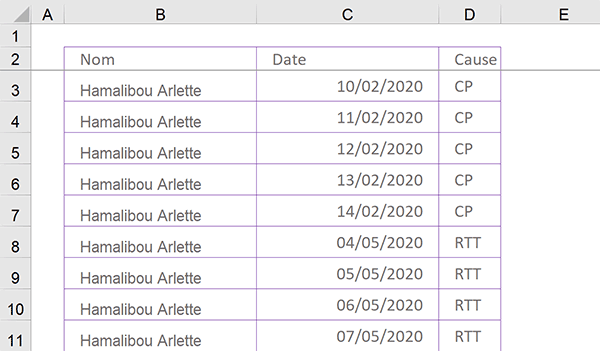 Base de données Excel des congés des employés pour les identifier visuellement sur le calendrier annuel