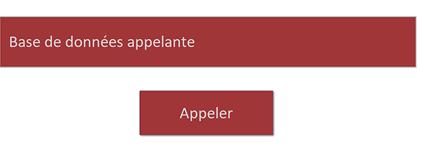 Formulaire Access pour exécuter une autre application de base de données au clic sur un bouton