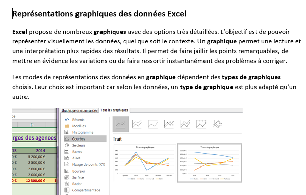 Rapport Word pour techniques de mise en page avancées