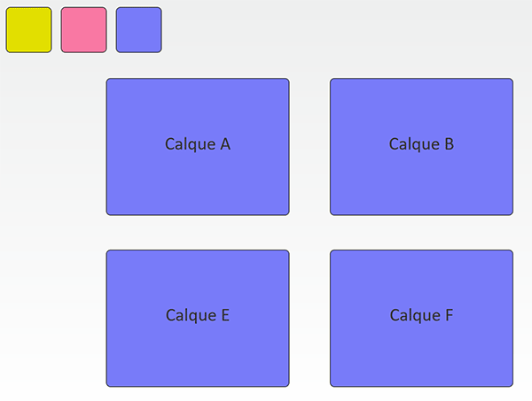 Changer couleurs arrière-plan page Web au clic sur un bouton de la palette