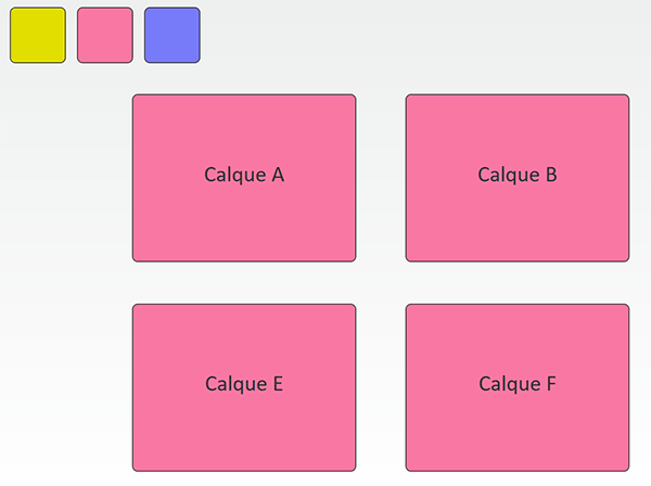 Appliquer une couleur globale au clic à tous les calques de la page Web en Javascript