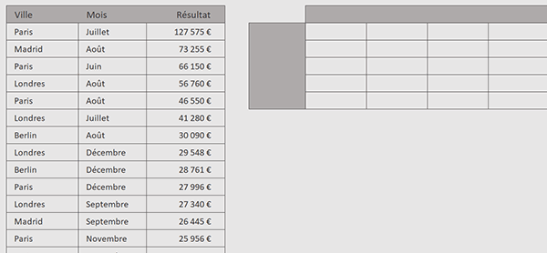 Données Excel à consolider par formule