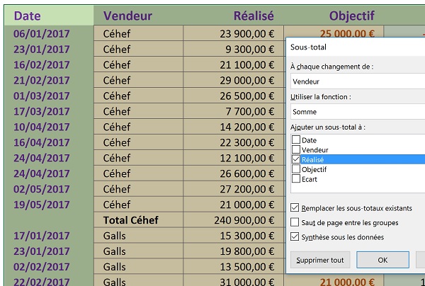 Plan regroupant les données de base Excel par les sous totaux avec opérations de synthèse à chaque changement