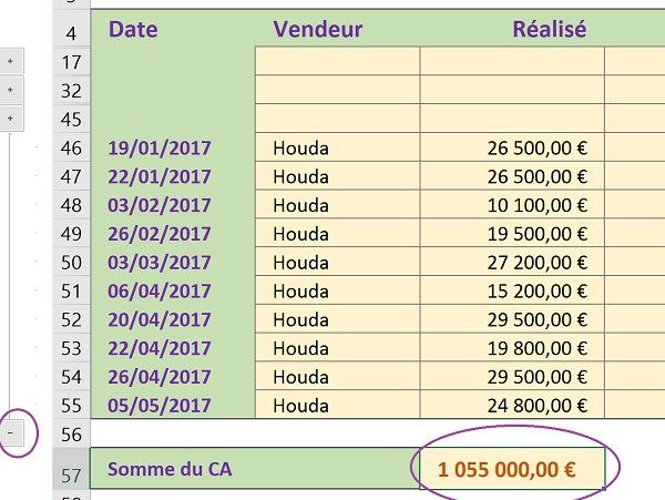 Opérations de synthèse sur données groupées manuellement sans adaptation en fonction des lignes masquées