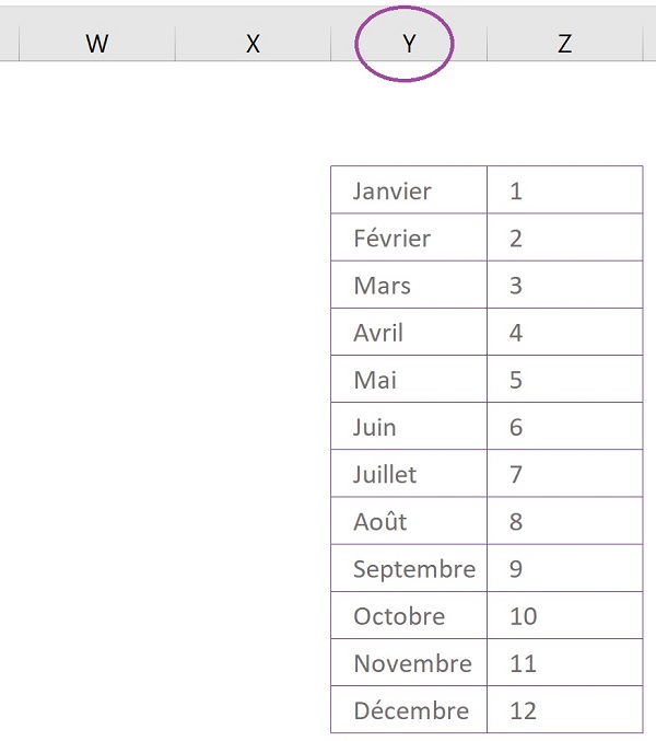 Mois année avec correspondance numérique pour source de liste déroulante Excel