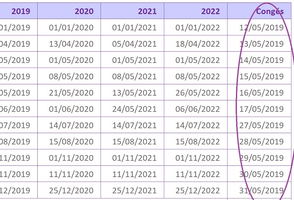 Extractions dynamiques des jours de congés du salarié pour construction automatique du planning de travail