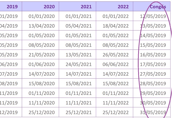 Extractions dynamiques des jours de congés du salarié pour construction automatique du planning de travail