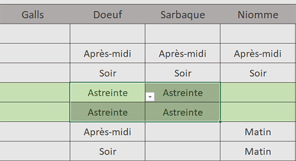 Replir toutes les cellules choisies avec une seule liste déroulante en VBA Excel