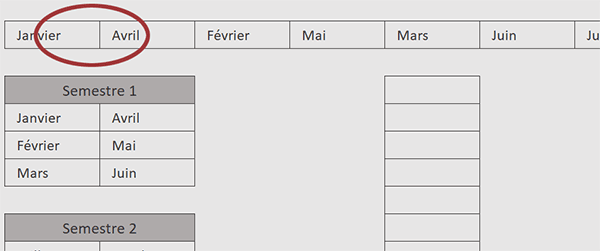 Suite non logique dans assemblage des tableaux