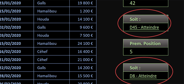 Liens cliquables pour atteindre les cellules des premiers et derniers résultats dans un tableau Excel