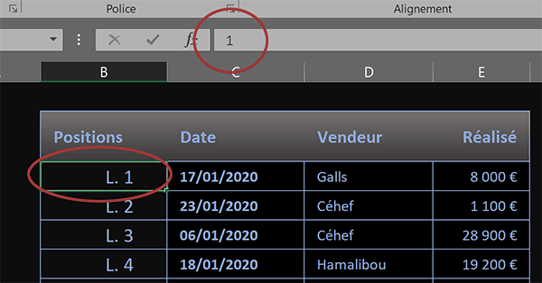 Format Excel personnalisé pour numéroter les lignes du tableau