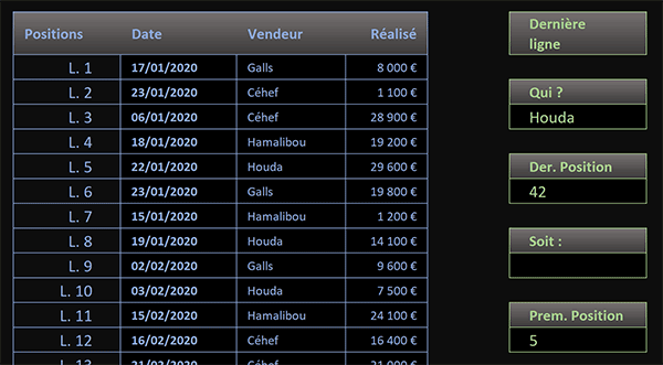 Premières et dernières positions selon critères dans un tableau Excel