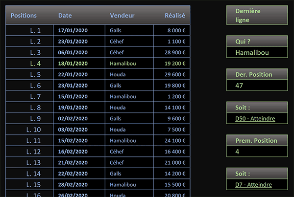 Tableau Excel pour trouver les premières et dernières positions selon condition