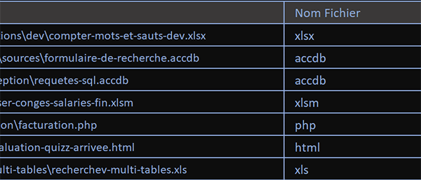 Extraire les lettres après le dernier caractère spécial par formule matricielle Excel