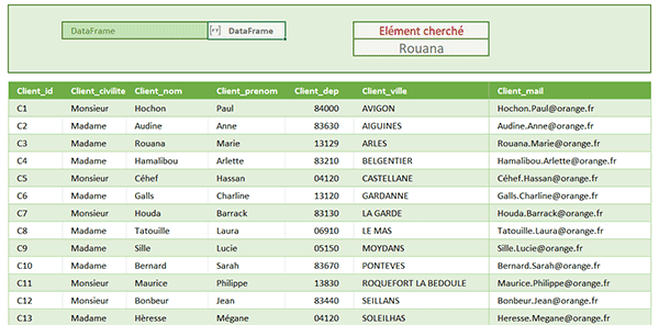 Tableau Excel des positions à trouver par formule Python