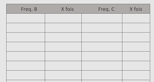 Tableau Excel pour calculer les fréquences de sorties des numéros du Loto